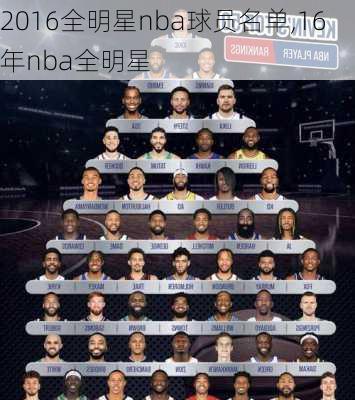 2016全明星nba球员名单,16年nba全明星