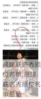 易建联选秀顺位名单,易建联选秀顺位名单最新