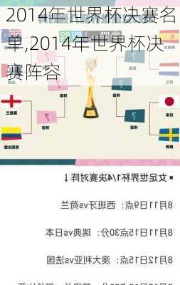 2014年世界杯决赛名单,2014年世界杯决赛阵容