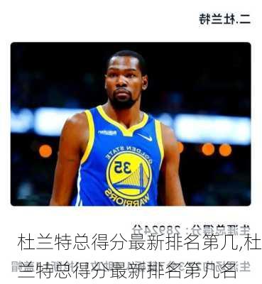 杜兰特总得分最新排名第几,杜兰特总得分最新排名第几名