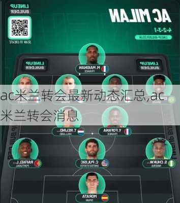 ac米兰转会最新动态汇总,ac米兰转会消息