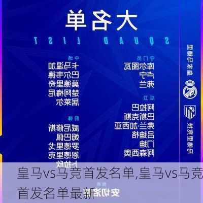 皇马vs马竞首发名单,皇马vs马竞首发名单最新