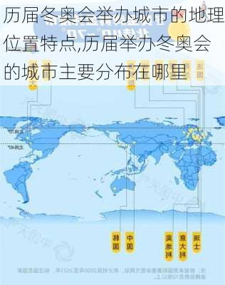 历届冬奥会举办城市的地理位置特点,历届举办冬奥会的城市主要分布在哪里
