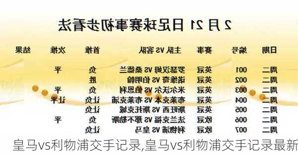 皇马vs利物浦交手记录,皇马vs利物浦交手记录最新