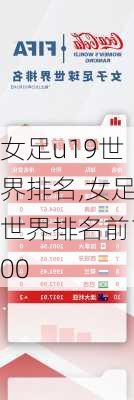 女足u19世界排名,女足世界排名前100