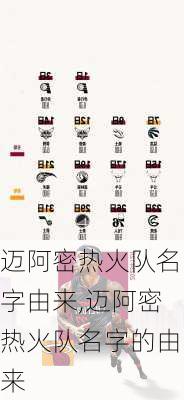 迈阿密热火队名字由来,迈阿密热火队名字的由来