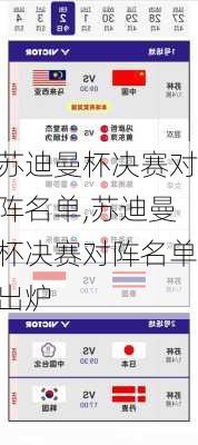 苏迪曼杯决赛对阵名单,苏迪曼杯决赛对阵名单出炉
