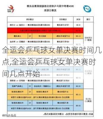 全运会乒乓球女单决赛时间几点,全运会乒乓球女单决赛时间几点开始