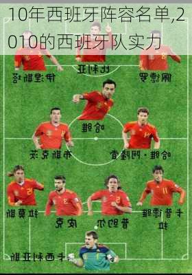 10年西班牙阵容名单,2010的西班牙队实力
