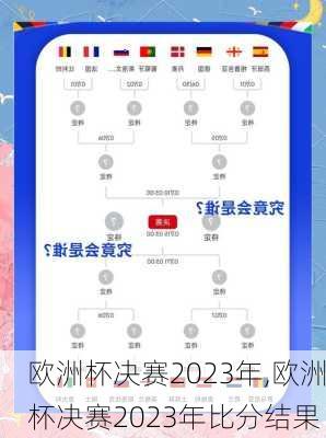 欧洲杯决赛2023年,欧洲杯决赛2023年比分结果