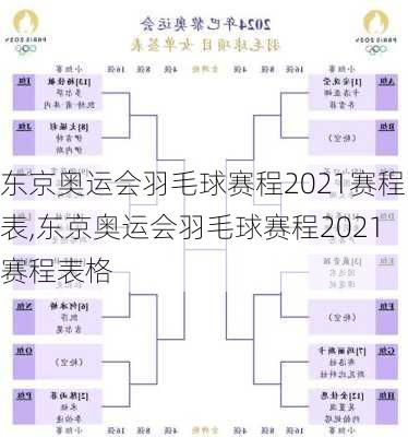 东京奥运会羽毛球赛程2021赛程表,东京奥运会羽毛球赛程2021赛程表格