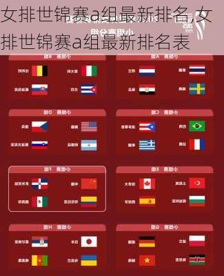 女排世锦赛a组最新排名,女排世锦赛a组最新排名表
