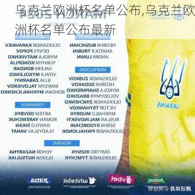 乌克兰欧洲杯名单公布,乌克兰欧洲杯名单公布最新