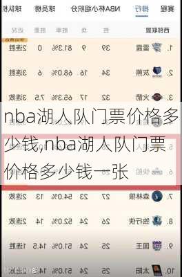 nba湖人队门票价格多少钱,nba湖人队门票价格多少钱一张