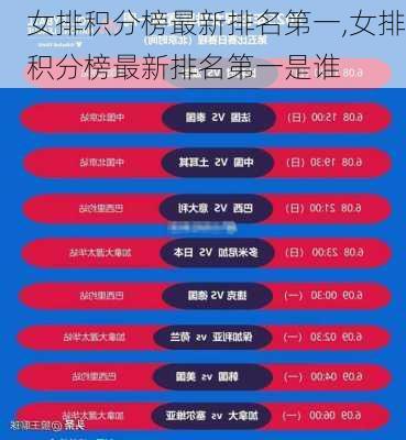 女排积分榜最新排名第一,女排积分榜最新排名第一是谁
