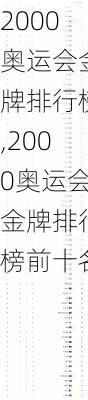 2000奥运会金牌排行榜,2000奥运会金牌排行榜前十名