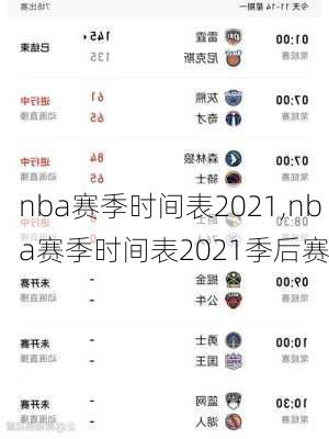 nba赛季时间表2021,nba赛季时间表2021季后赛