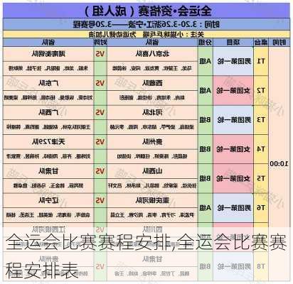 全运会比赛赛程安排,全运会比赛赛程安排表