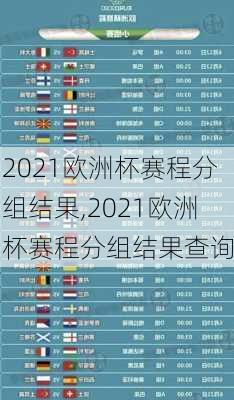 2021欧洲杯赛程分组结果,2021欧洲杯赛程分组结果查询