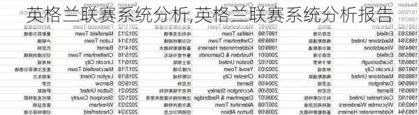 英格兰联赛系统分析,英格兰联赛系统分析报告