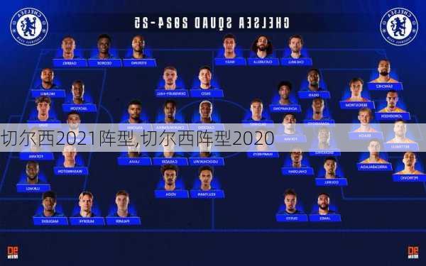 切尔西2021阵型,切尔西阵型2020