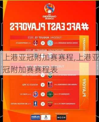 上港亚冠附加赛赛程,上港亚冠附加赛赛程表