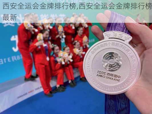 西安全运会金牌排行榜,西安全运会金牌排行榜最新