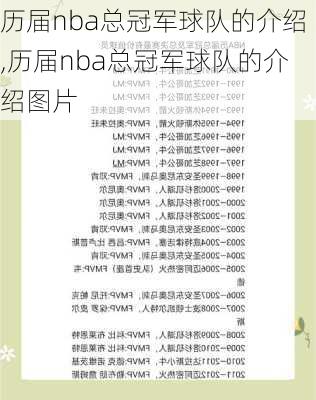 历届nba总冠军球队的介绍,历届nba总冠军球队的介绍图片