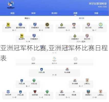 亚洲冠军杯比赛,亚洲冠军杯比赛日程表