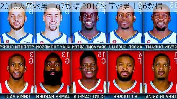 2018火箭vs勇士g7数据,2018火箭vs勇士g6数据