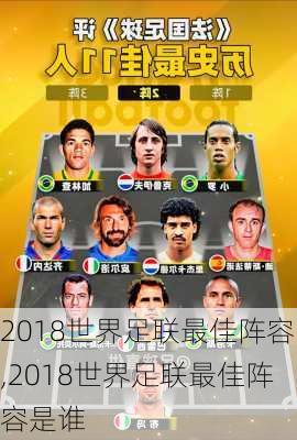 2018世界足联最佳阵容,2018世界足联最佳阵容是谁