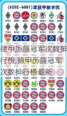 德甲历届冠军次数排行榜,德甲历届冠军次数排行榜最新