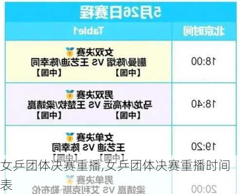 女乒团体决赛重播,女乒团体决赛重播时间表