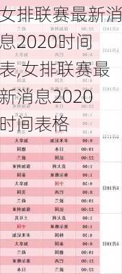 女排联赛最新消息2020时间表,女排联赛最新消息2020时间表格