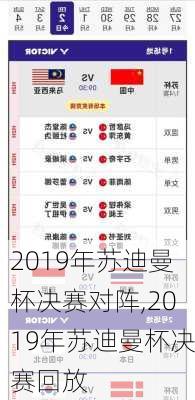 2019年苏迪曼杯决赛对阵,2019年苏迪曼杯决赛回放