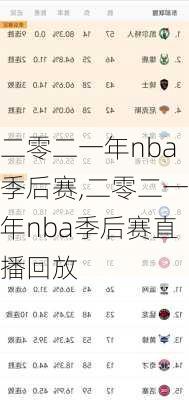 二零二一年nba季后赛,二零二一年nba季后赛直播回放