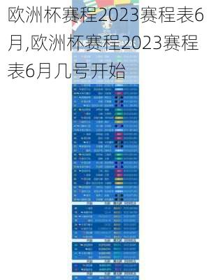 欧洲杯赛程2023赛程表6月,欧洲杯赛程2023赛程表6月几号开始