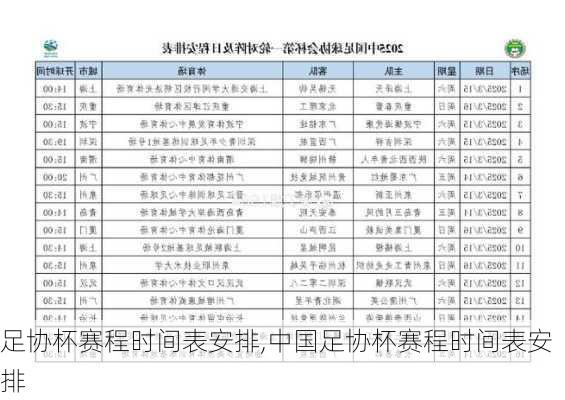 足协杯赛程时间表安排,中国足协杯赛程时间表安排