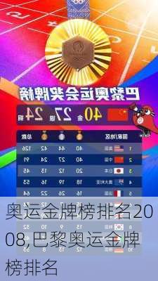 奥运金牌榜排名2008,巴黎奥运金牌榜排名