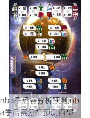 nba季后赛分析预测,nba季后赛分析预测西部