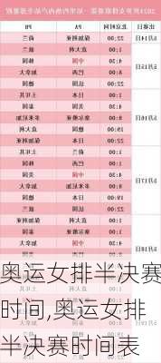 奥运女排半决赛时间,奥运女排半决赛时间表