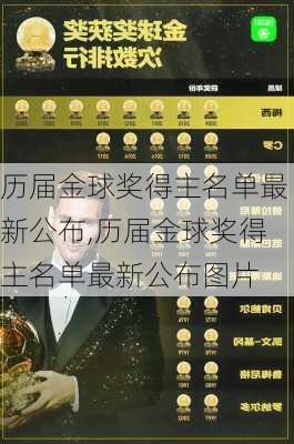 历届金球奖得主名单最新公布,历届金球奖得主名单最新公布图片
