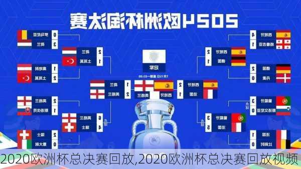2020欧洲杯总决赛回放,2020欧洲杯总决赛回放视频