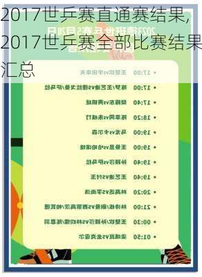 2017世乒赛直通赛结果,2017世乒赛全部比赛结果汇总