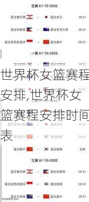 世界杯女篮赛程安排,世界杯女篮赛程安排时间表