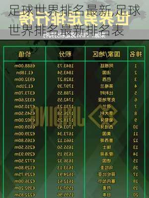 足球世界排名最新,足球世界排名最新排名表