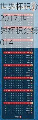世界杯积分榜2017,世界杯积分榜2014