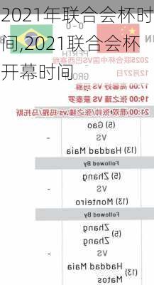 2021年联合会杯时间,2021联合会杯开幕时间