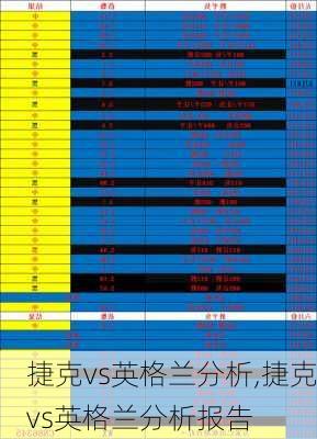 捷克vs英格兰分析,捷克vs英格兰分析报告