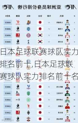 日本足球联赛球队实力排名前十,日本足球联赛球队实力排名前十名